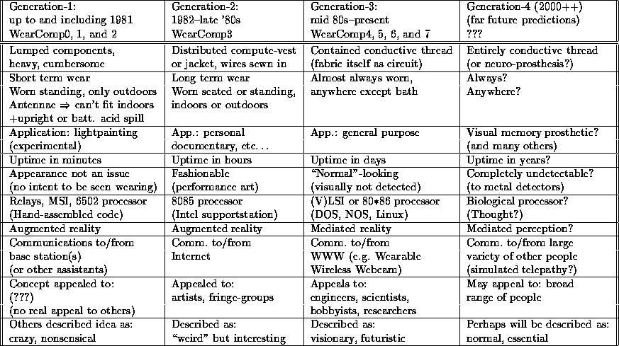 table109