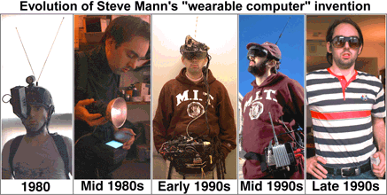 evolution of mann's wearcomp invention